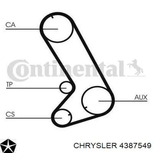 4387549 Chrysler Ремінь двигуна