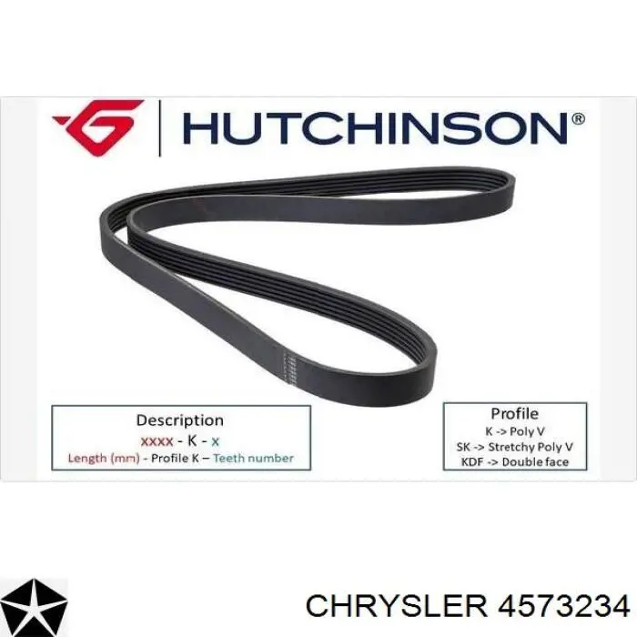 Купити 4573234 Chrysler Ремінь генератора