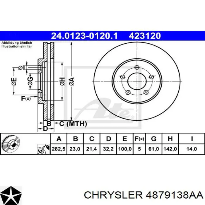 4879138AA Chrysler диск гальмівний передній