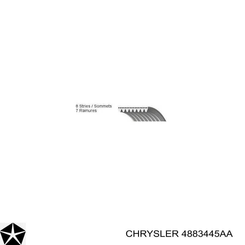 Клиновий ремінь Dayco 8PK2170 ціна, від 18.08 USD