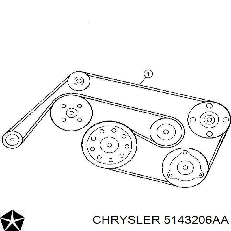 5143206AA Chrysler Поліклиновий ремінь