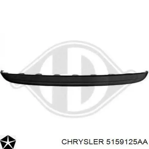 5159125AA Chrysler Сплитер переднього бампера