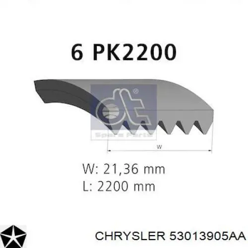 Купити 53013905AA Chrysler Ремінь генератора