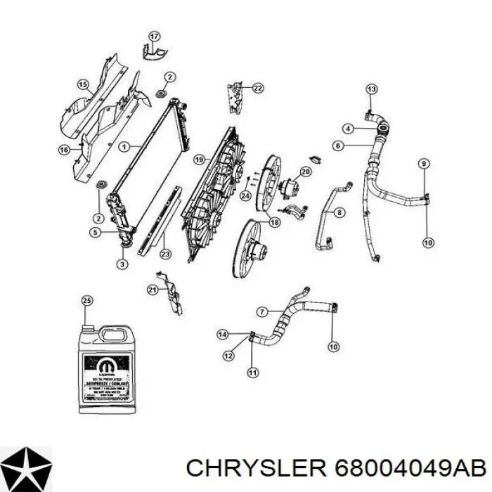 68004049AB Chrysler радіатор охолодження двигуна