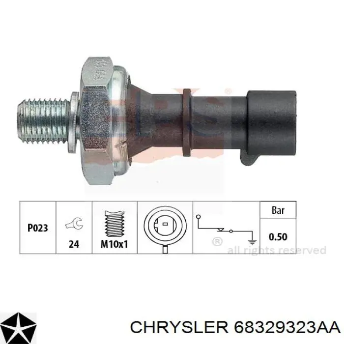 Манометри (показник тиску масла) Chrysler 68329323AA ціна, від 22.97 USD