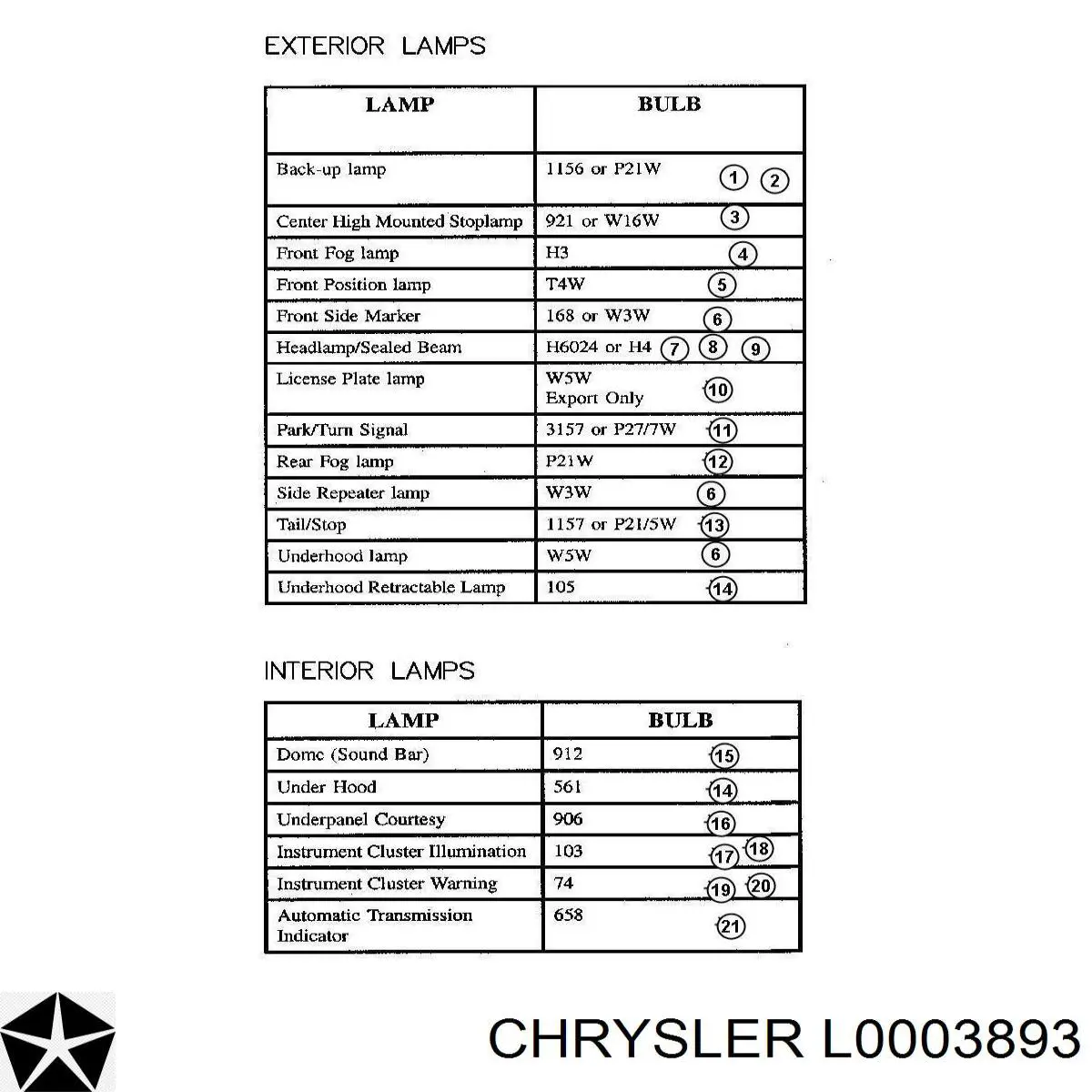 L0003893 Chrysler Повторювач повороту в крило