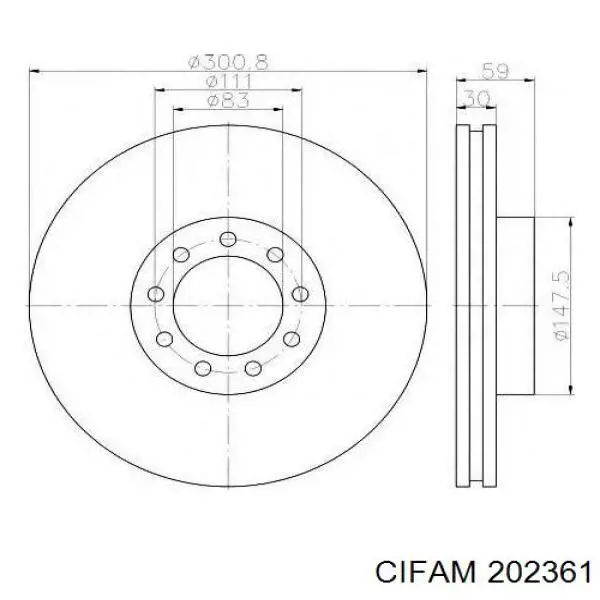 ГТЦ Cifam 202361