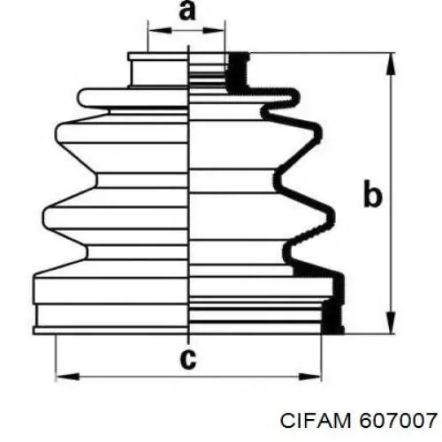 Граната колісна Cifam 607007 ціна, від 23.66 USD