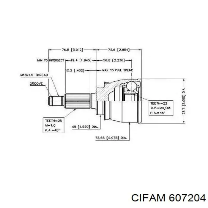 Граната колісна Cifam 607204 ціна, від 27.29 USD