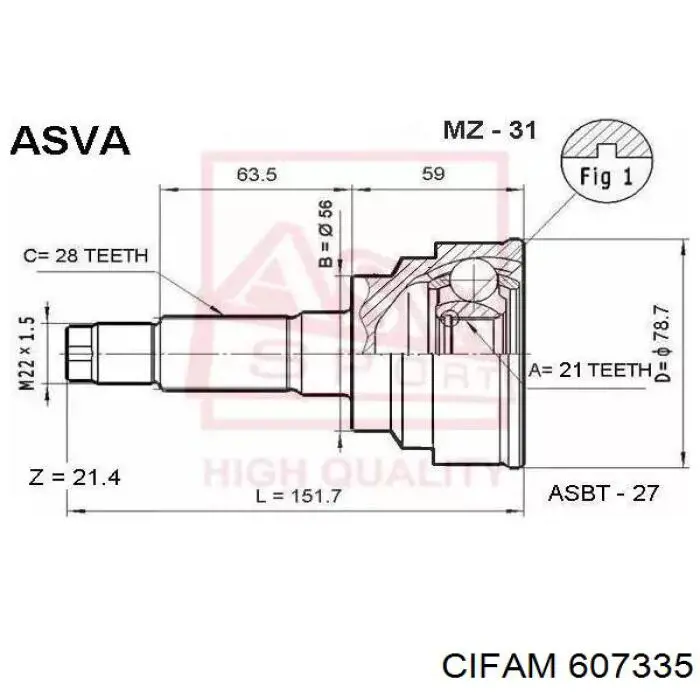 Граната колісна Cifam 607335 ціна, від 30.49 USD