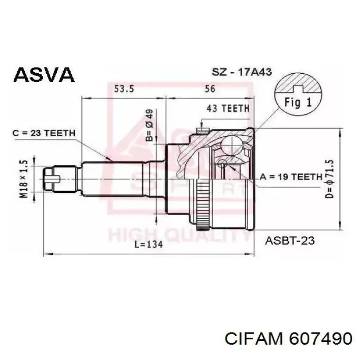 Граната колісна Cifam 607490 ціна, від 30.95 USD