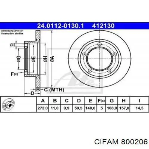 Купити 800206 Cifam Ротор гальмівний