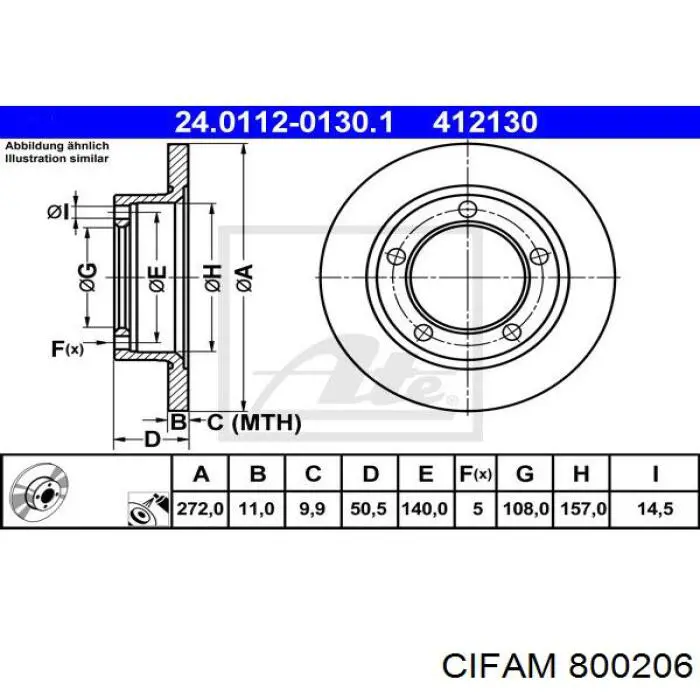 Гальмівні диски передні 800206 Cifam