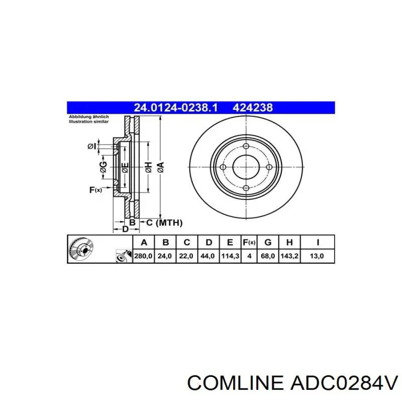 Диск переднього гальма Comline ADC0284V ціна, від 30.66 USD