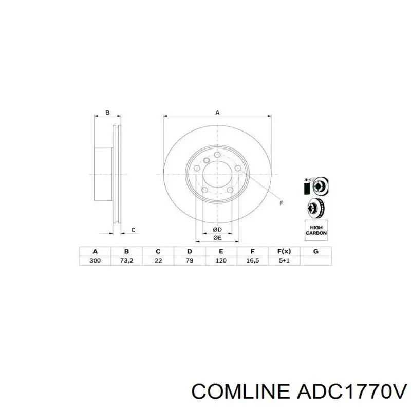 Диск гальмівний передній Comline ADC1770V