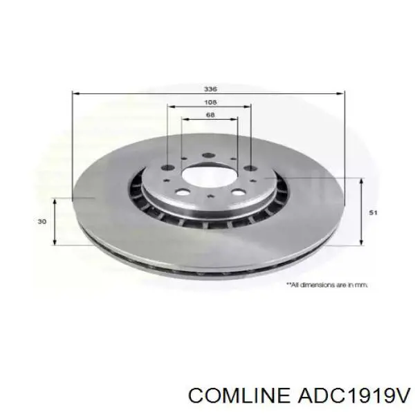 ADC1919V Comline диск гальмівний передній