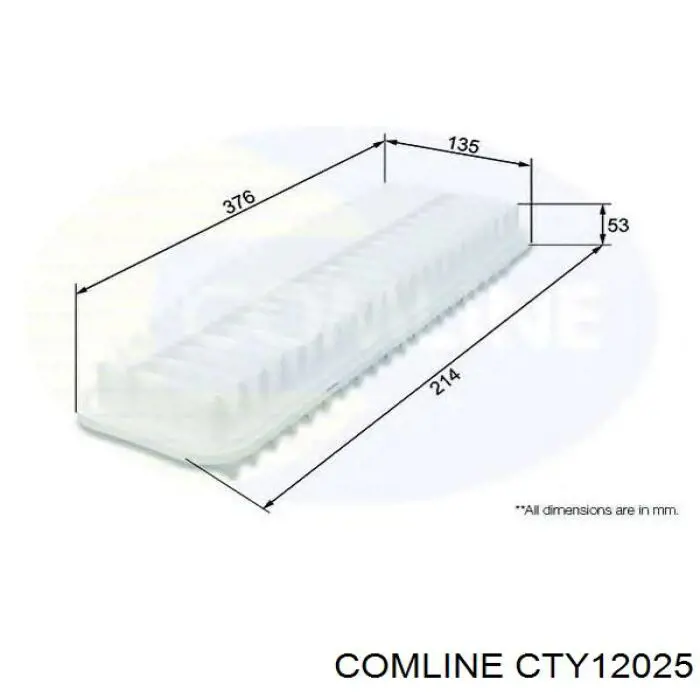 Елемент повітряного фільтра Comline CTY12025 ціна, від 8.57 USD
