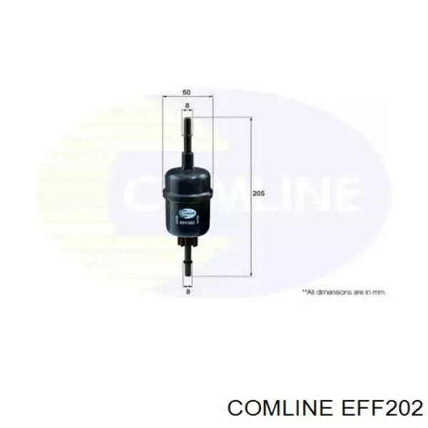 Паливний фільтр EFF202 Comline