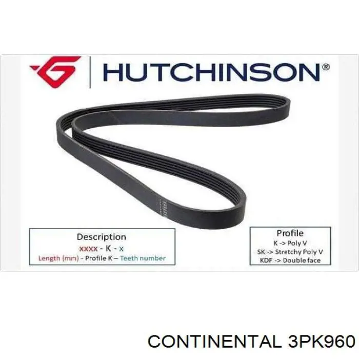 Купити 3PK960 Continental/Siemens Ремінь генератора