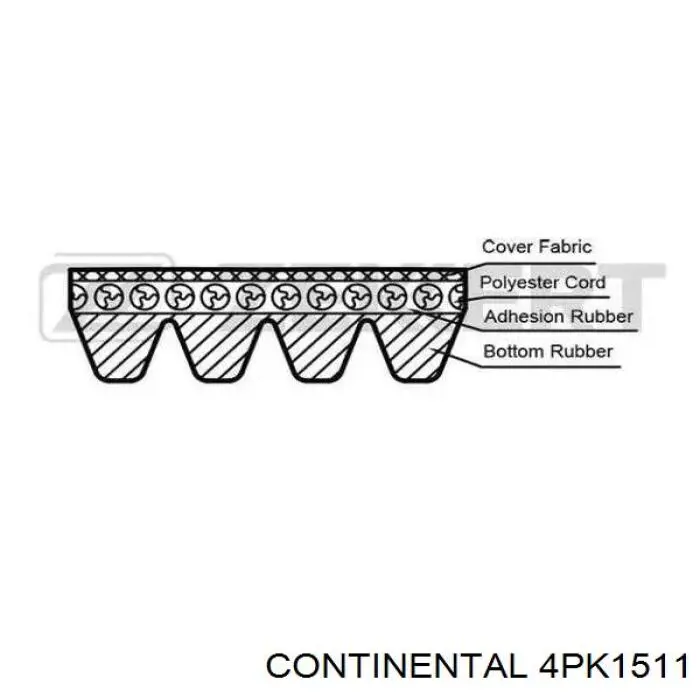 4PK1511 Continental/Siemens Поліклиновий ремінь