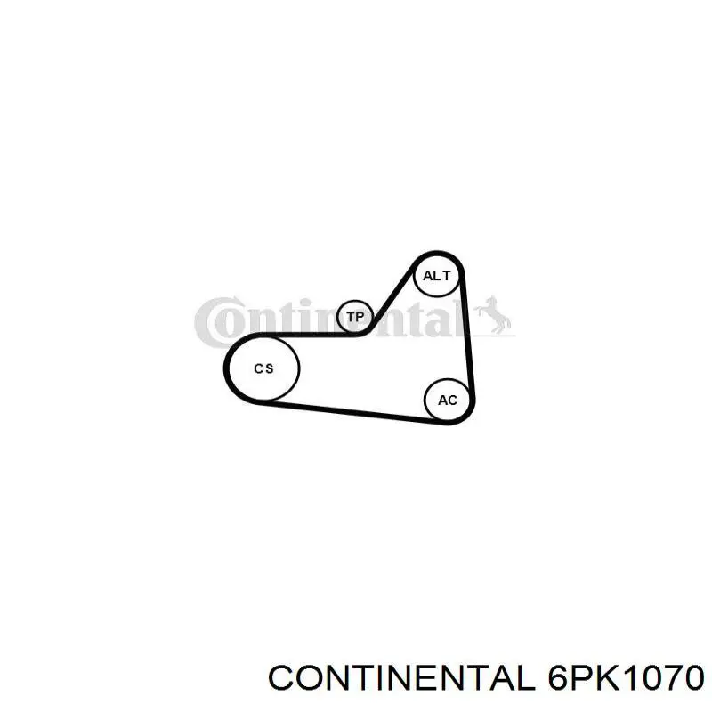 6PK1070 Continental/Siemens Поліклиновий ремінь