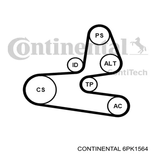 6PK1564 Continental/Siemens Поліклиновий ремінь