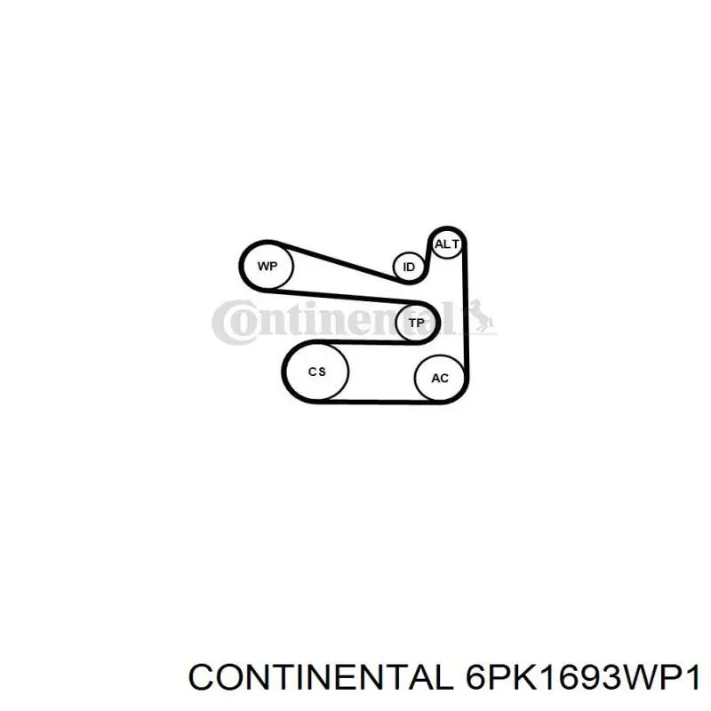 6PK1693WP1 Continental/Siemens Ремінь приводний, агрегатів, комплект