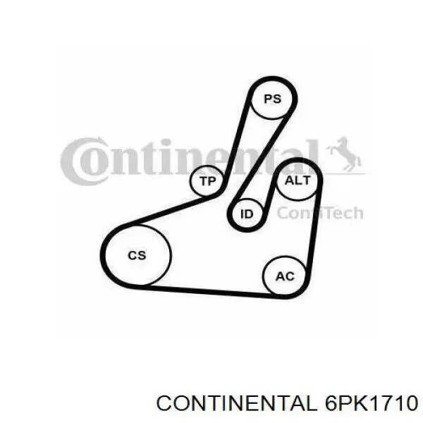 Клиновий ремінь Continental/Siemens 6PK1710 ціна, від 15.54 USD