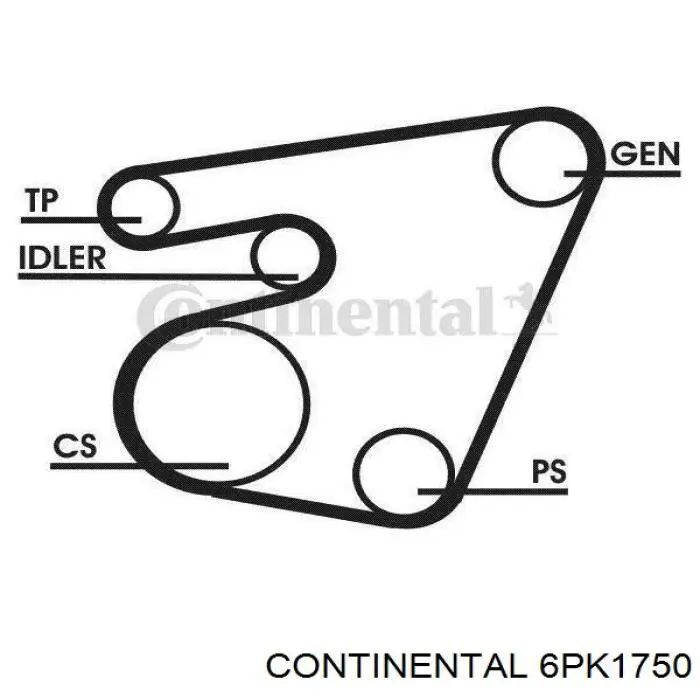 Клиновий ремінь Continental/Siemens 6PK1750 ціна, від 14.86 USD