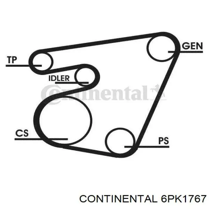 Клиновий ремінь Continental/Siemens 6PK1767 ціна, від 20.14 USD