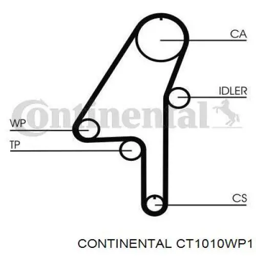 Комплект ГРМ CT1010WP1 Continental/Siemens