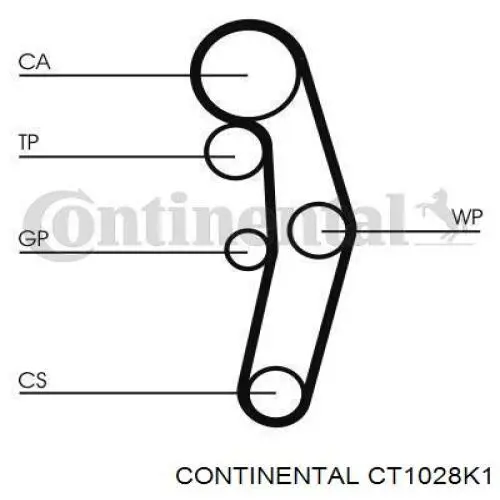 Ремінь ГРМ, комплект CT1028K1 Continental/Siemens