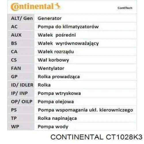 CT1028K3 Continental/Siemens комплект грм