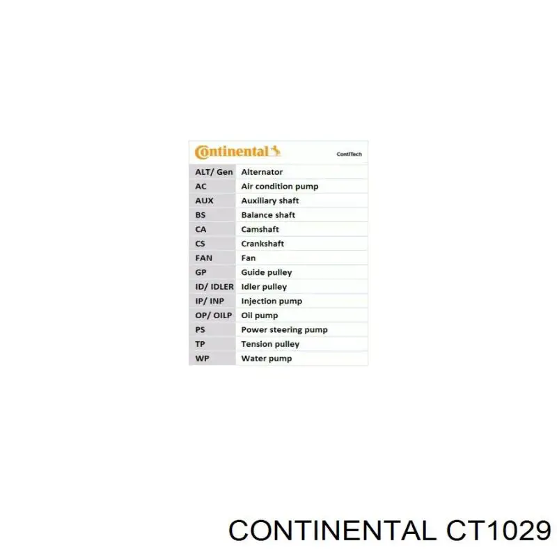 Зубчастий ремінь Continental/Siemens CT1029 ціна, від 43.09 USD