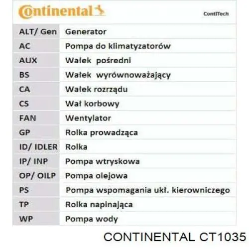 Купити CT1035 Continental/Siemens Ремінь газорозподільного механізму