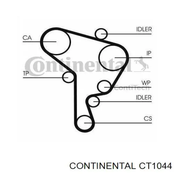 CT1044 Continental/Siemens ремінь грм