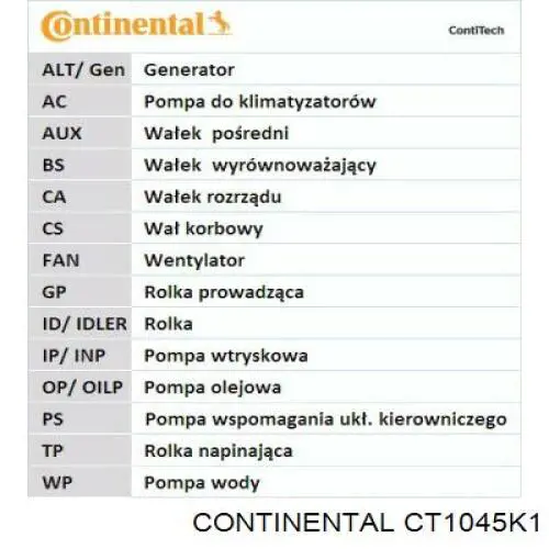 Комплект ГРМ CT1045K1 Continental/Siemens