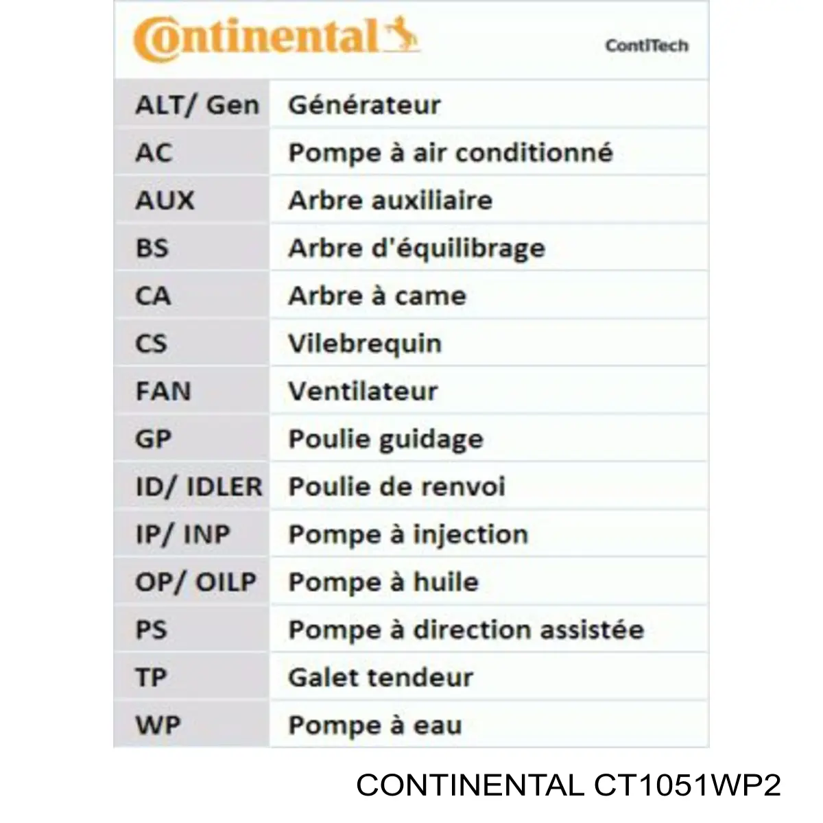CT1051WP2 Continental/Siemens комплект грм