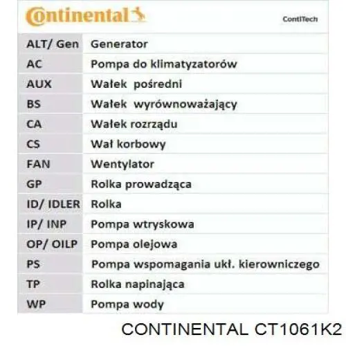 Купити CT1061K2 Continental/Siemens ГРМ ремень