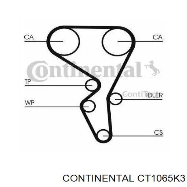 CT1065K3 Continental/Siemens Ремінь ГРМ, комплект