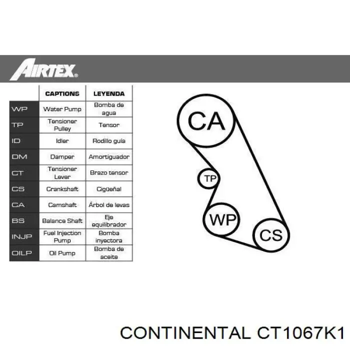 Ремкомплект ГРМ Continental/Siemens CT1067K1