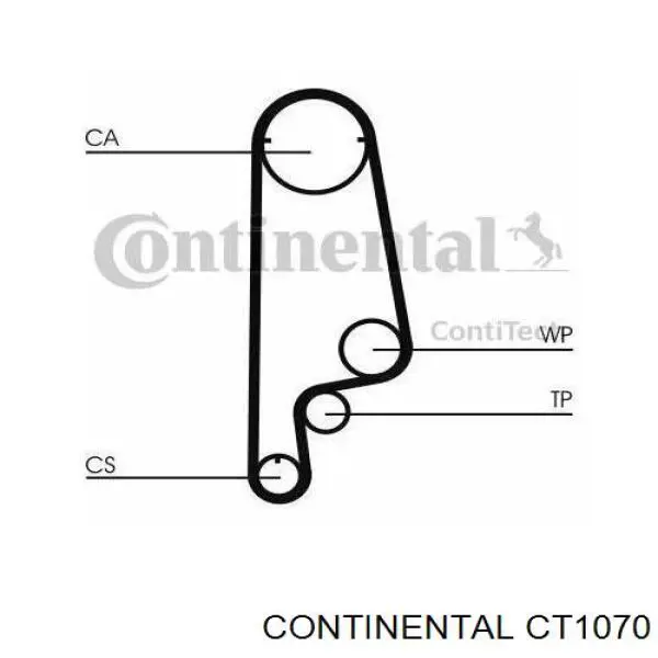 Зубчастий ремінь Continental/Siemens CT1070 ціна, від 12.97 USD