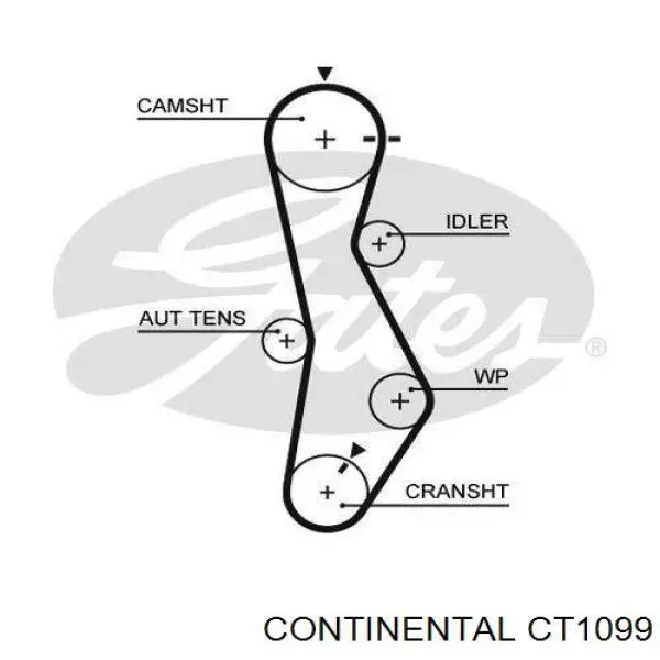 Зубчастий ремінь Continental/Siemens CT1099 ціна, від 28.49 USD
