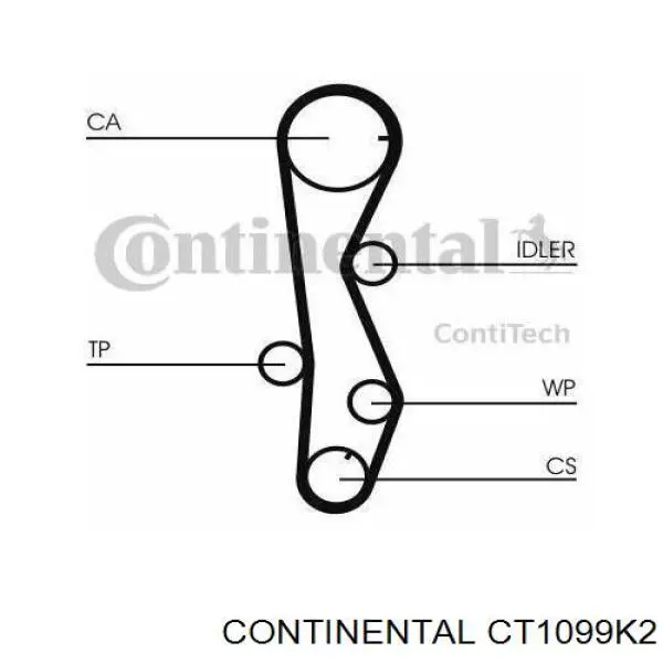 Комплект ГРМ CT1099K2 Continental/Siemens