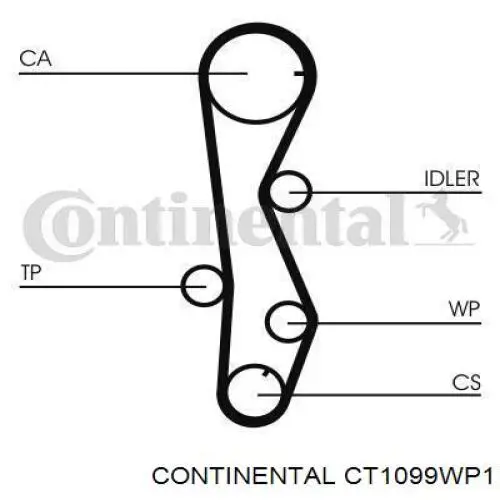Комплект ГРМ Continental/Siemens CT1099WP1 ціна, від 178.42 USD