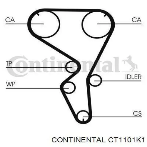 CT1101K1 Continental/Siemens комплект грм