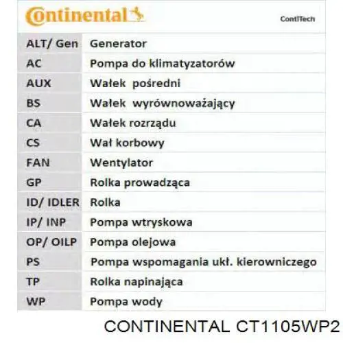 Купити CT1105WP2 Continental/Siemens ГРМ ремень