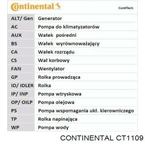 CT1109 Continental/Siemens ремінь балансувального вала