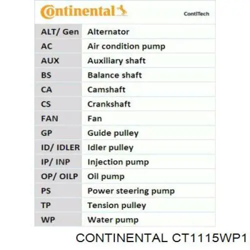 Комплект ГРМ CT1115WP1 Continental/Siemens