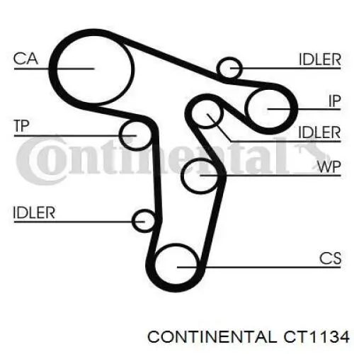 Зубчастий ремінь Continental/Siemens CT1134 ціна, від 46.82 USD
